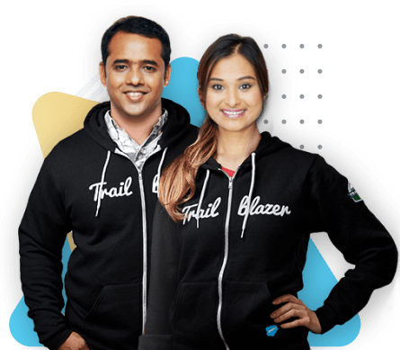 Hire salesforce developer India